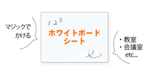 ホワイトボードシート