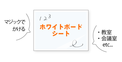ホワイトボードシート