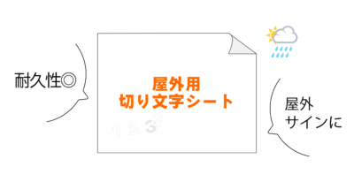 屋外用切り文字シート（不透明）