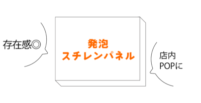 発泡スチレンパネル