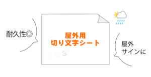 屋外用切り文字シート